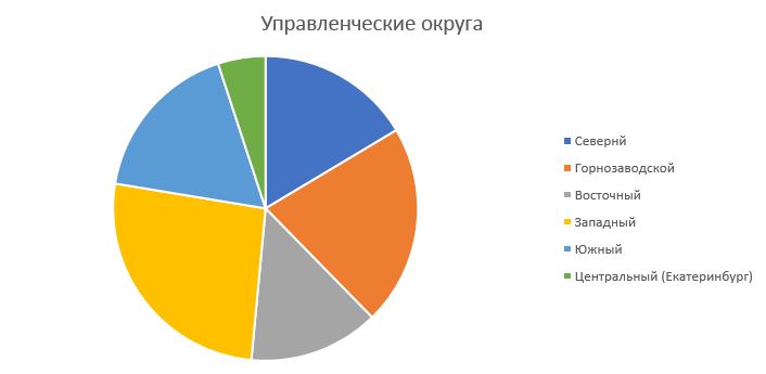 1.5.Снимок.JPG