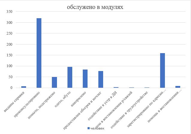 3 Снимок.JPG
