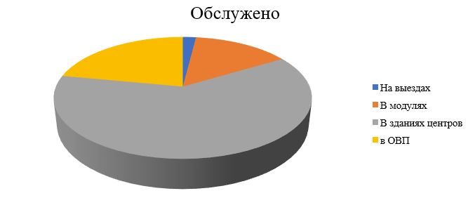 1. Снимок.JPG